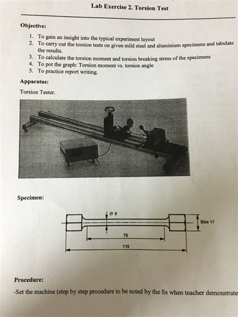 beaming and torsion test|lab 4 torsion test diagram.